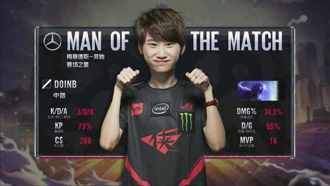 未来的胜负 未来的胜负