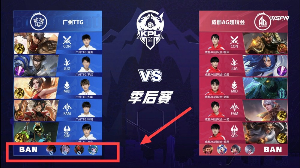 周期的终点 周期的终点