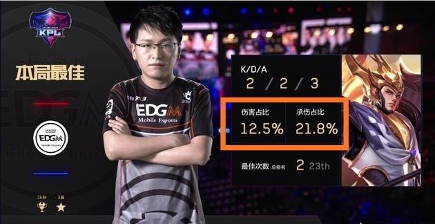 以留存而非